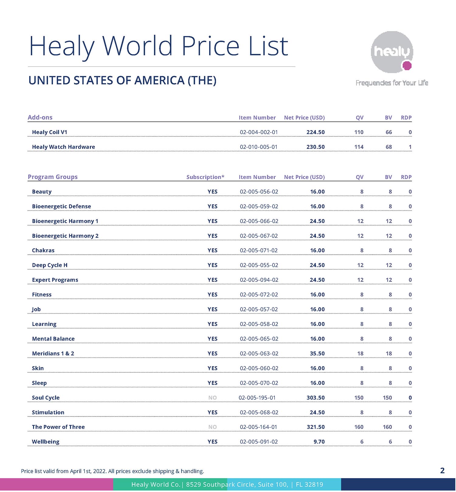 Healy, Deep Cycle H, Edition, Device, Unit, App, Module,  
	  <meta name=